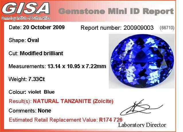 One beautyful Oval Modified Brilliant 7.33ct Violet Blue Natural Tanzanite value R174 726.00