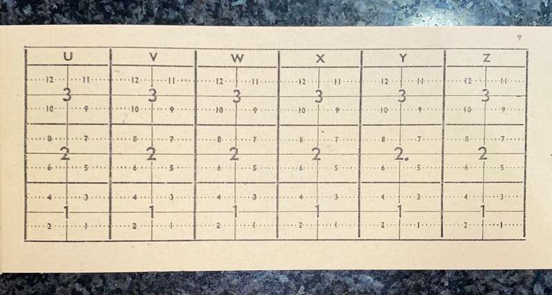 S A UNION PETROL RATION FILLING STATION FULL UNUSED COUPON BOOK & 4 + 5 GALLON 1942/45 WW2