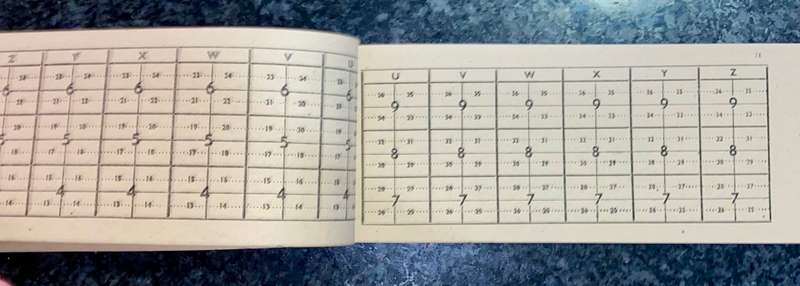 S A UNION PETROL RATION FILLING STATION FULL UNUSED COUPON BOOK & 4 + 5 GALLON 1942/45 WW2