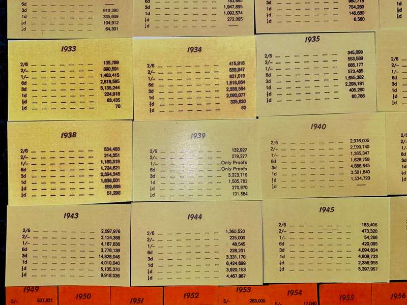 S A UNION MINTAGE INFO CARDS -- 1923 TO 1964 -- COMPLETE SET (1 BID TAKES ALL)