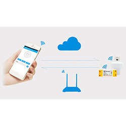 Smart Wi-Fi Wireless Switch w/ ABS Shell Case for Home - White