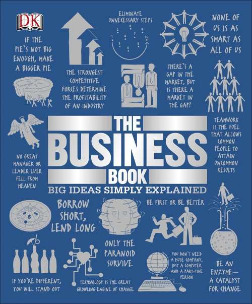 How To Start Your Own Business, How Business Works and The Business Book (Set) [DK | eBooks PDF]
