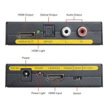 HDMI TO HDMI + AUDIO CONVERTER