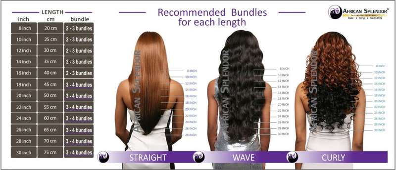 100% UNPROCESSED Virgin Remy Brazilian Human Hair 3 Bundles Set