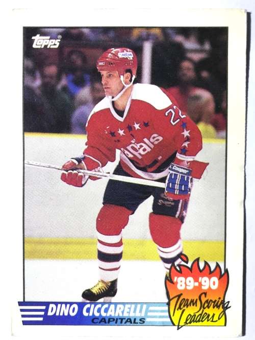 1989 Topps Dino Ciccarelli Scoring Leader #6