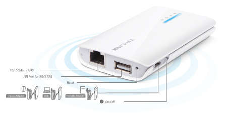 TP-Link Portable Battery Powered 3G/3.75G Wireless N Router (MR3040)