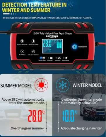 12V/24V 8A Intelligent Automatic Fast Battery Charger With 3-Stage Charging LOW SHIPPING FEES!!!