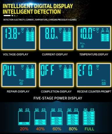 12V/24V 8A Intelligent Automatic Fast Battery Charger With 3-Stage Charging LOW SHIPPING FEES!!!