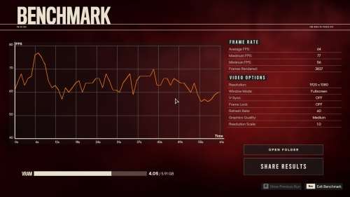 Gigabyte Gtx 1060 6GB ( Please Read! )