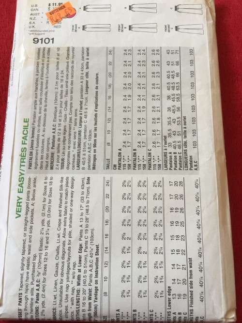 PATTERN VOGUE 9101 - PANTS (SIZE 14-16-18)