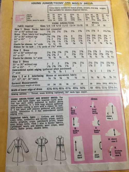 PATTERN SIMPLICITY 8639 (VINTAGE, NEAT & TIDY) - DRESSES (SIZE 10)