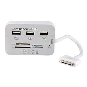 iPad Connection Kit