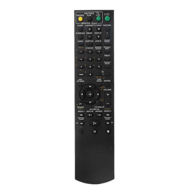 Sony Replacement Remote RMADU047