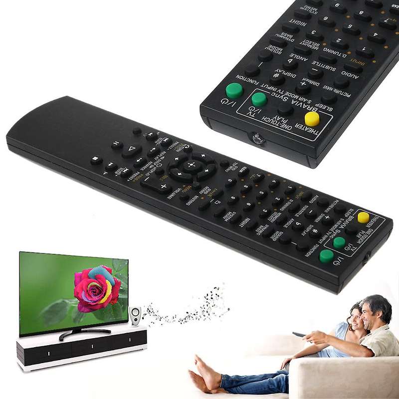 Sony Replacement Remote RMADU047