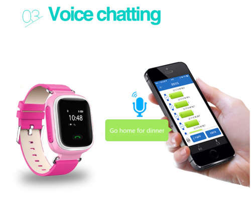Kids phone/tracker watch