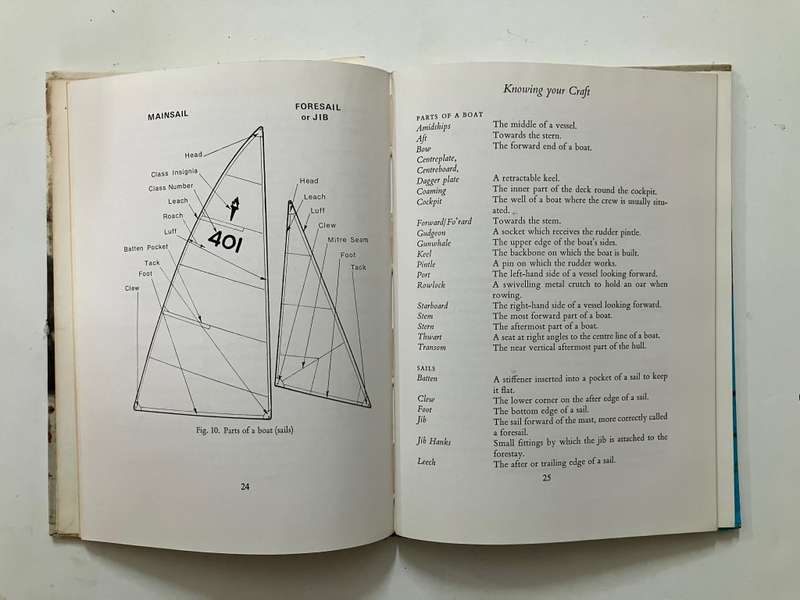 Dinghy Sailing - WB Keeble & DW Cobden. Hardcover no dj. 1st Ed. 1973