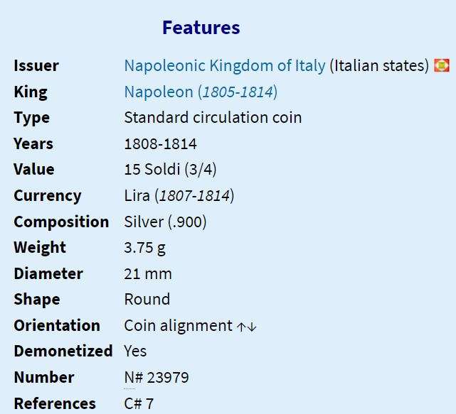 1808 | 15 Soldi | Napoleon I | Italy | 213 Year Old Silver (.900) Coin | 21 mm