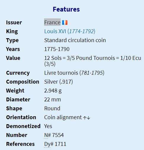 1782 | 1/10 Ecu | Louis XVI | France | 22 mm Silver (.917) Coin | Very Low Mintage