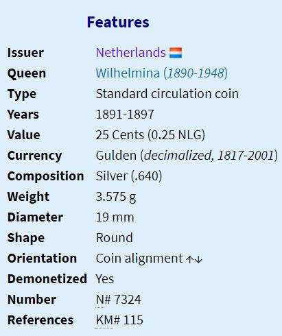 1897 | 25 Cents | Netherlands  | 19 mm Silver (.640) Coin | Wilhelmina