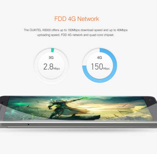 Original OUKITEL K6000 4G Android 5.1 Smartphone 5.5 inch 2GB 16GB 8.0MP MTK6735 6000mAh Quad Core