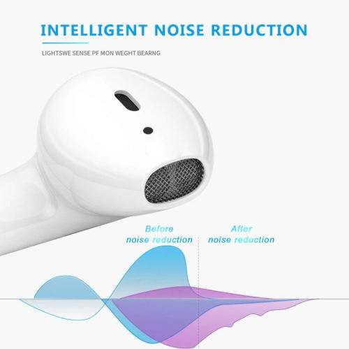 i12 TWS Wireless Bluetooth Earphone CRAZY PRICE