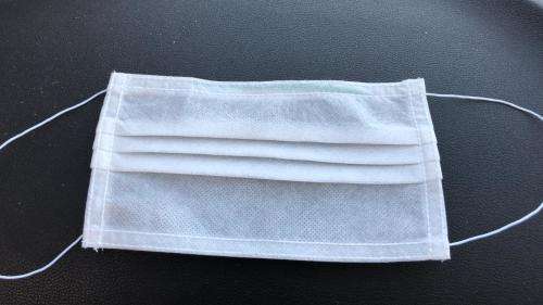 3 Ply Surgical Face Masks (Non-Woven)