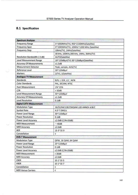 DEVISER - S7000 Professional TV & Satellite Analyzer