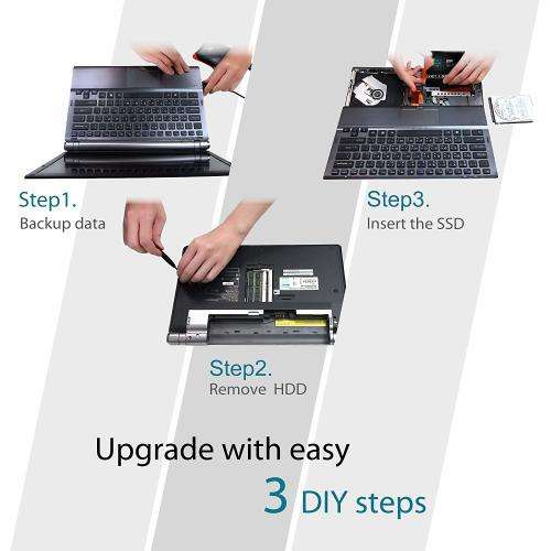 Silicon Power 512GB SSD 3D NAND A55 SLC Cache Performance Boost SATA III 2.5" 7mm