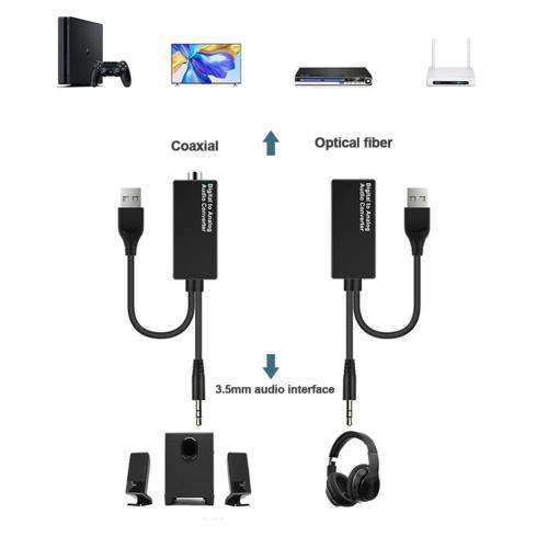 D15 Audio Stereo DAC Digital to Analog Optical Fiber Converter USB Decoder Adapter 3.5mm Jack