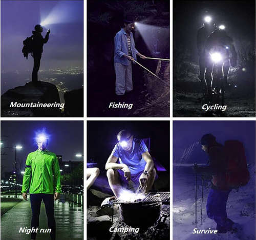 Magnetic LED Headlamp with USB Rechargeable COB Headlight