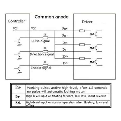 TB6600 4.0A 9.42VDC Stepper Motor Driver