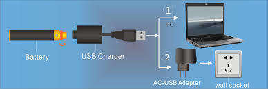 CE8 -Electronic Cigarette