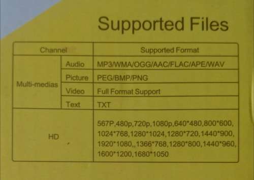 Led Projector Dp300 (Display Unit) DP300