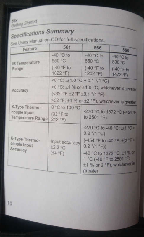 Fluke 568 IR Thermometer (56x)