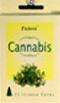 Cannabis Incense Cones