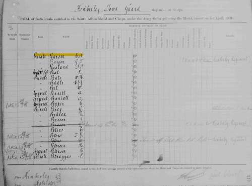 QSA Medal to Private CA PEARSON - Kimberley Town Guard - Defence of Kimberley Clasp