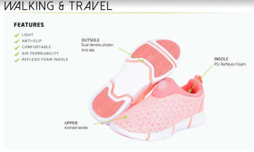 ¿¿Choose your Size¿¿ Unisex Ballop Walker Sneakers in Peach Size SA3.5/4/4.5/5/5.5/6/7/8