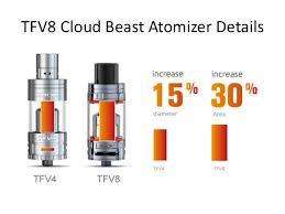 SMOK TFV8 Beast tank