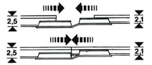 Fleischmann 6437 transitional track joints