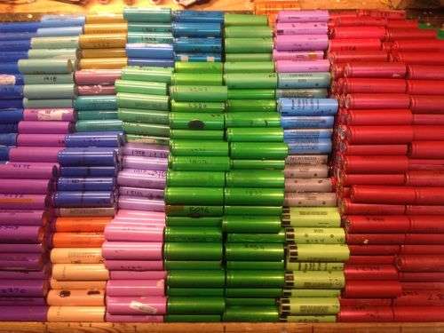 18650 Recycled Batteries - TESTED - 2000 ~2099 mAh