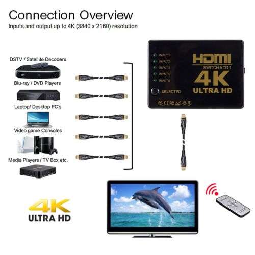 HDMI SWITCH, 4K Ultra HD Remote (5 IN 1 OUT HDMI) 5 Port HDMI Switcher