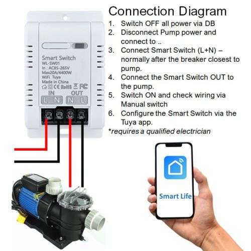 Smart Pool Pump Control Switch 20A | WiFi Tuya Smart Life