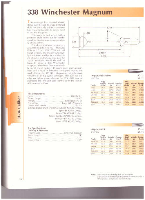 LYMAN RELOADING HANDBOOK