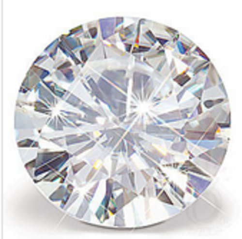 GIA Certified Round Brilliant Cut Diamond Synthetic 2 Carat Moissanite Loose Stones