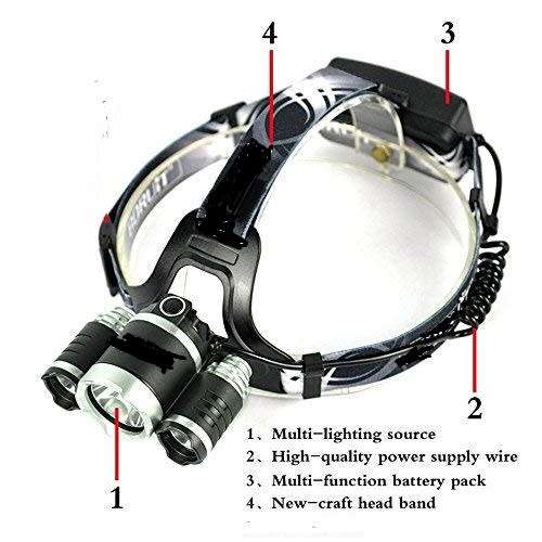 RJ-3000 HIGH POWER HEADLAMP