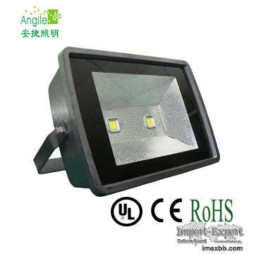 HIGH POWER 200W LED FLOODLIGHTS.