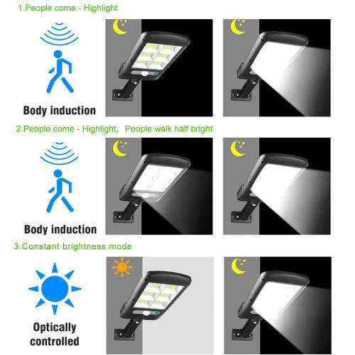 Latest Solar Induction COB Wall Light with Remote Control !!! - Motion Sensor