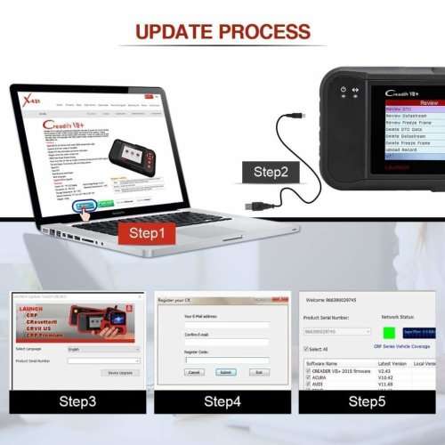 Launch X431 CRP VII+ Professional Diagnostic Machine