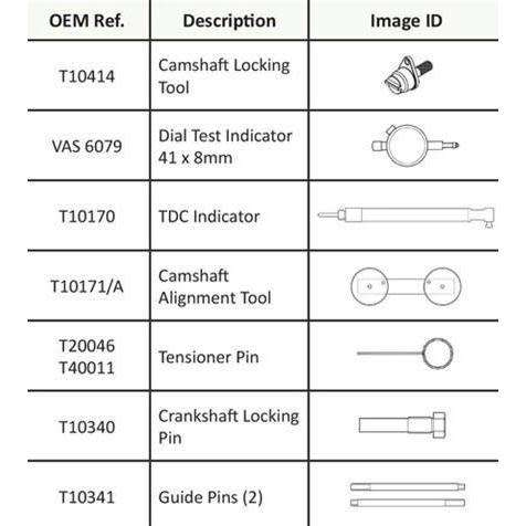 Engine Timing Tool for Vag 1.2/1.4 FSI/TSI *Local Stock*
