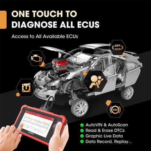 Launch X431 CRP919X All System Diagnostic Scanner Bi-directional Key Coding TPMS